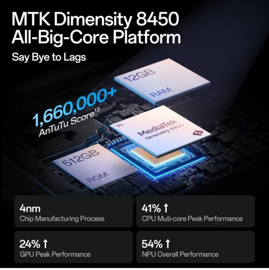 OPPO Reno 14 pro price